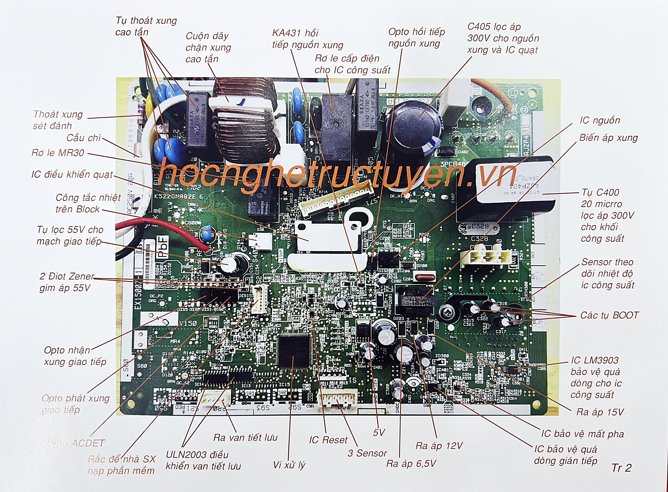 Giáo trình sửa chữa điện tử thực tế - Thầy Xuân Vĩnh