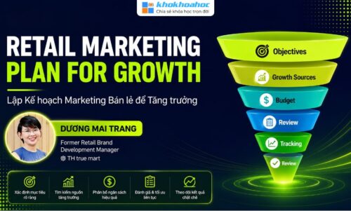 Khóa Học Phân Tích Sơ Đồ Mạch Điện Hệ Thống Chiếu Sáng & Báo Tín Hiệu Xe Hơi